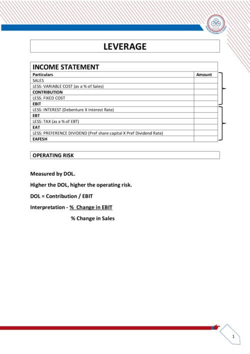 First page of FM Revision marathon notes