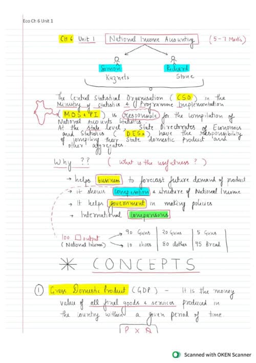 First page of Parag Sir Macro Notes , Parag Sir Classes Available DM me