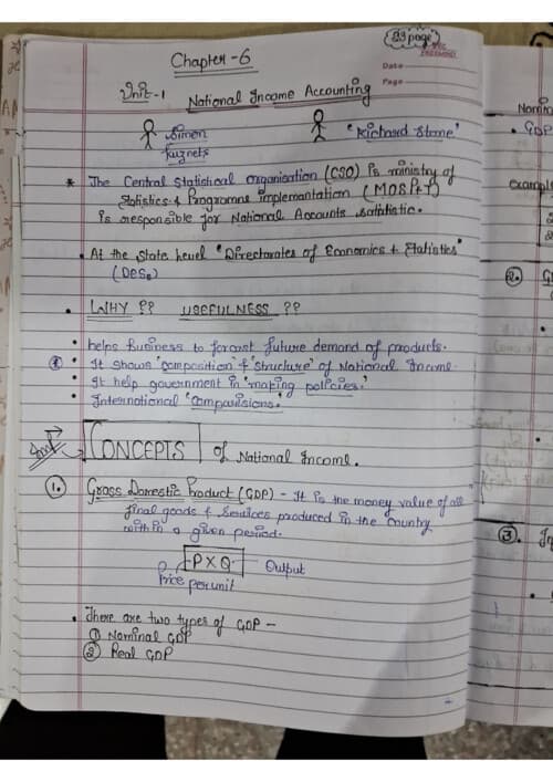 First page of Chapter 6 : Determination of National Income