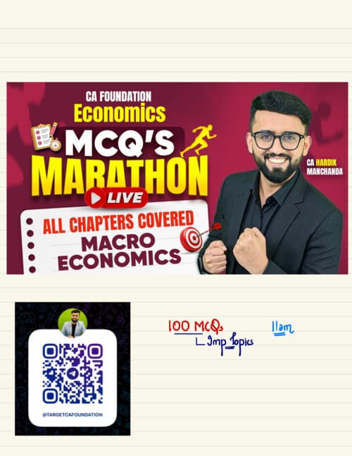 First page of Macroeconomics MCQs By Hardik Sir