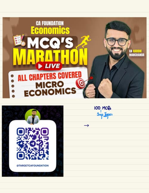 First page of Microeconomics MCQs By Hardik Sir