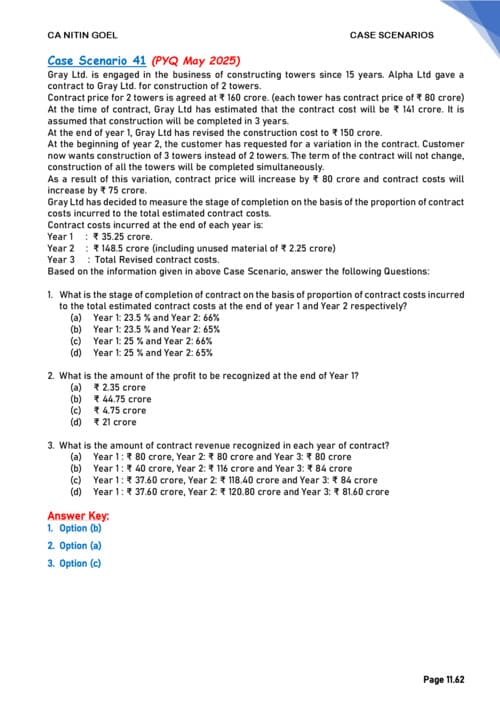 First page of Accounts Case Scenario Booklet 2 By CA Nitin Goel Sir ✅ If Anybody wants PW and VC Gurukul CA intermediate classes DM me ✔️