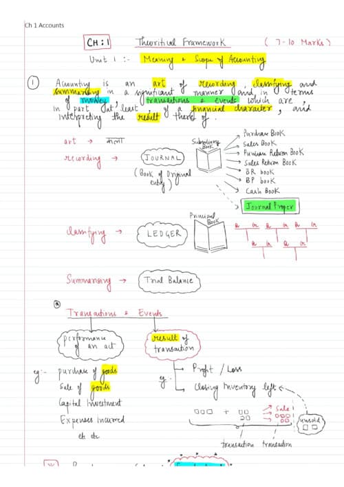 First page of CA Parag Gupta Accounts Handwritten Notes If anybody wants PW and VC gurukul Classes DM me