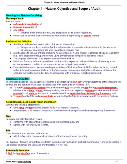First page of CA inter audit chapter 1 detailed notes