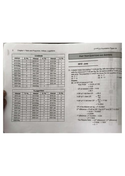 First page of Chapter 1 scanner