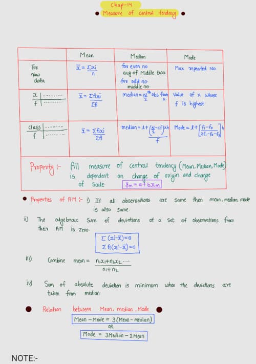 First page of Math (ca foundation