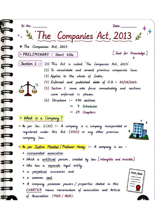 First page of The companies Act ,2013