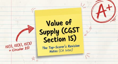 First page of CA INTER IDT -VALUE OF SUPPLY MASTER NOTES