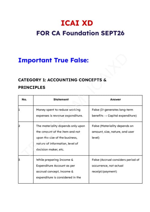 First page of Accounts Imp. True/False for SEP 2026