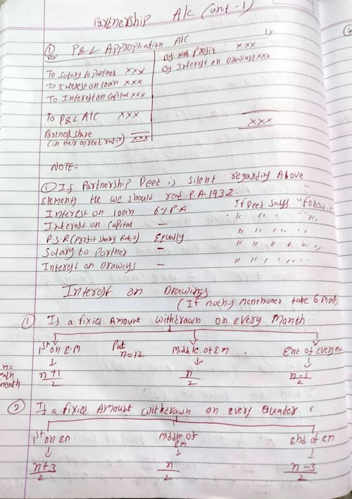 First page of Partnership notes chapter 1 and 2