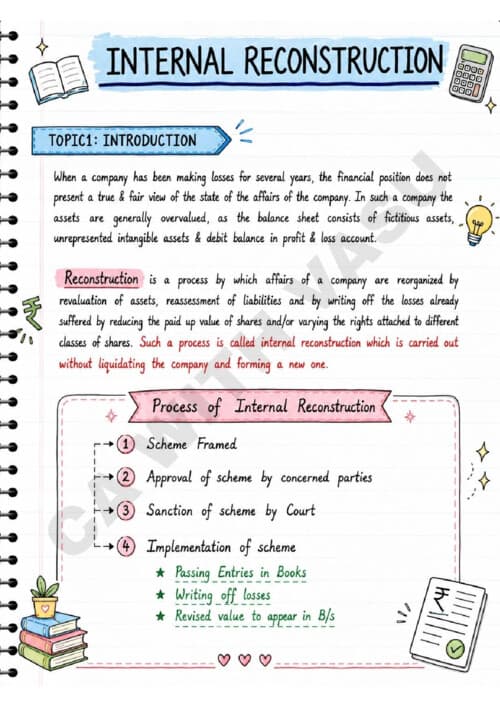 First page of Internal reconstruction notes AI based