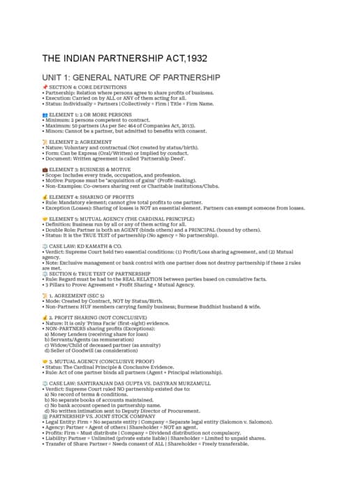 First page of THE INDIAN PARTNERSHIP ACT,1932