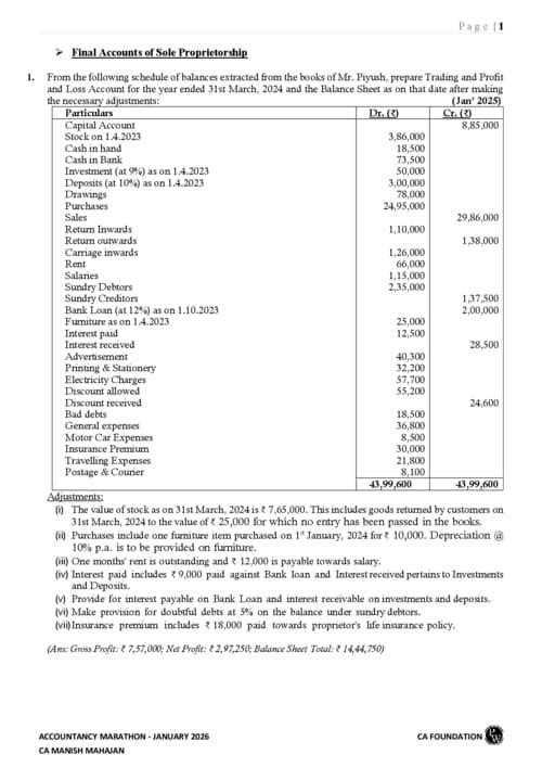 First page of Accounts marathon notes
