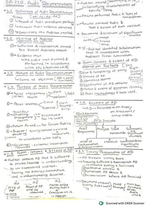 First page of Hand written short notes for CA INTER audit ch 6 audit documentation