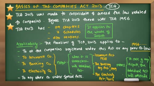 First page of The Company Act STar sheet By CJ Sir If Anyone wants PW , VC Gurukul, Parag Sir & Hardik Sir Classes DM me: