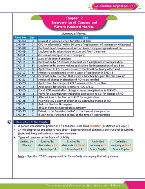 First page of Ca shubham singhal sir law notes ch 2