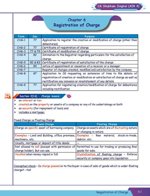 First page of Ca shubham singhal sir law notes ch 6