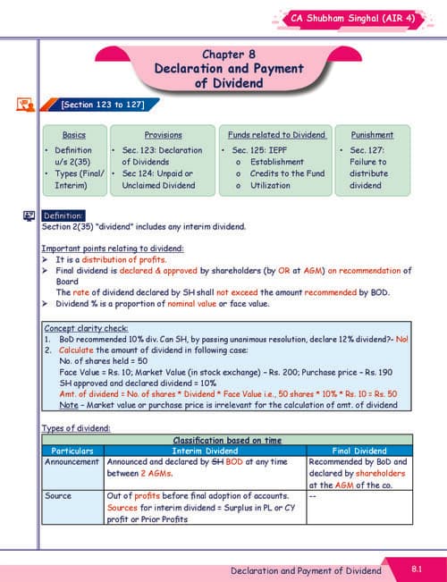 First page of Ca shubham singhal sir law notes ch 8