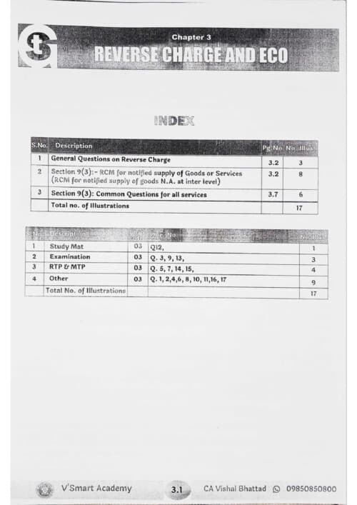 First page of RCM and ECO questions vishal bhattad sir questionnaire sept 26 onwards
