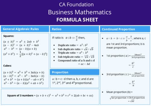 First page of Quantitative Aptitude CA Foundation