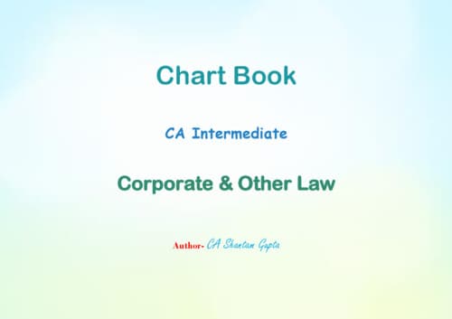 First page of Law Chart Book By CA Shantam Gupta Sir ✅ If Anybody wants PW, VC Gurukul, Ekagrata classes DM me ✔️