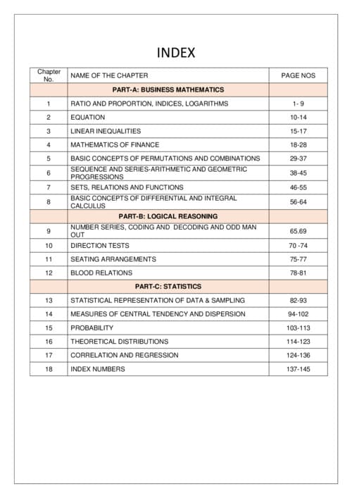 First page of QA MCQ'S
