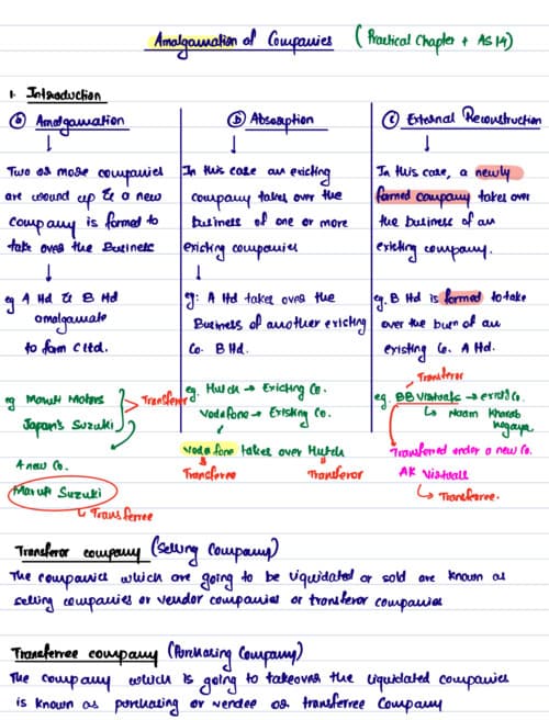 First page of Advance Account - Amalgamation of companies notes CA Aakash kandoi