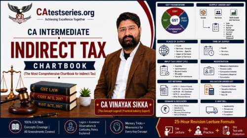 First page of GST Chart Book Latest Edition ✔ If Anybody wants PW, VC Gurukul & Ekagrata classes DM me ✓