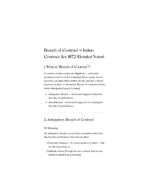 First page of Breach of contract self made notes