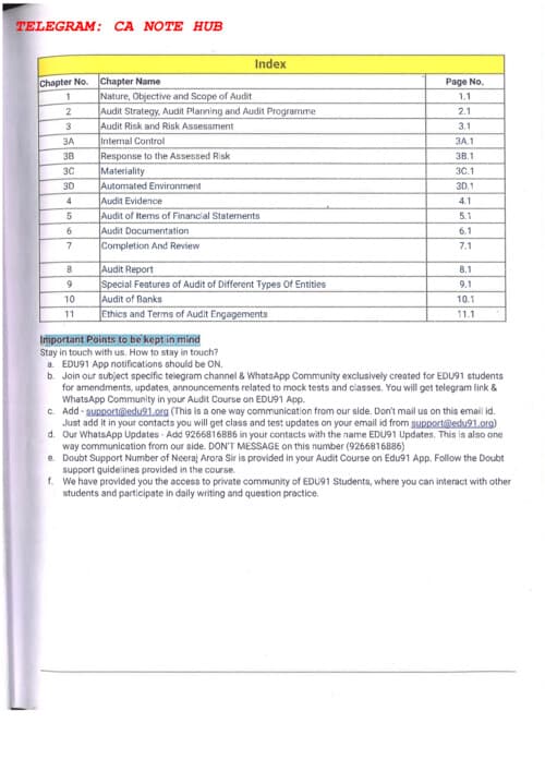 First page of CA inter audit concept book of Neeraj Aruro sir
