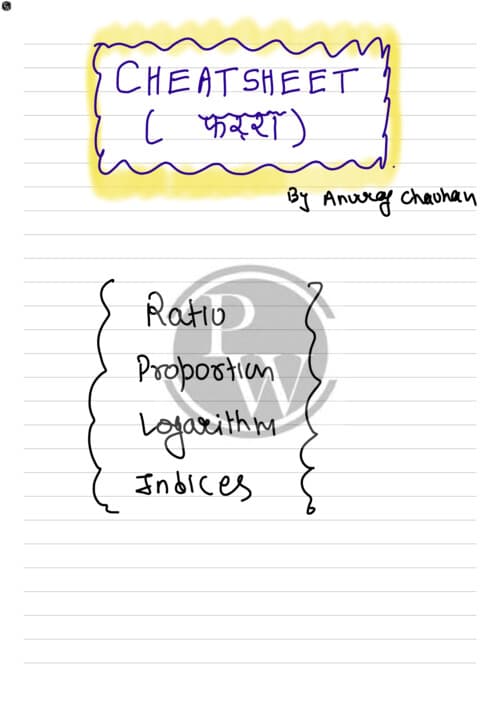First page of Ratio and proportion, Indices, Logarithm