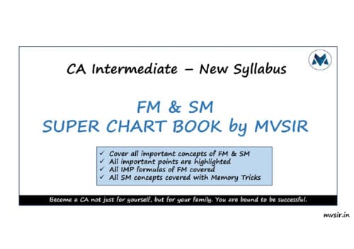 First page of Superchary book of mv sir