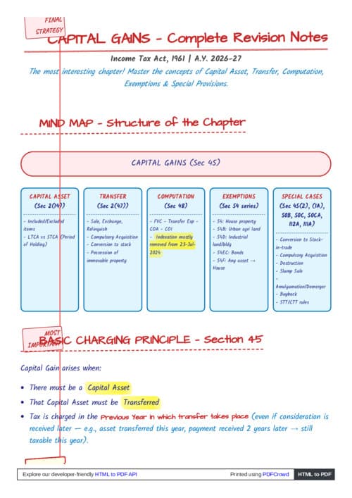 First page of Capital gain last minute notes