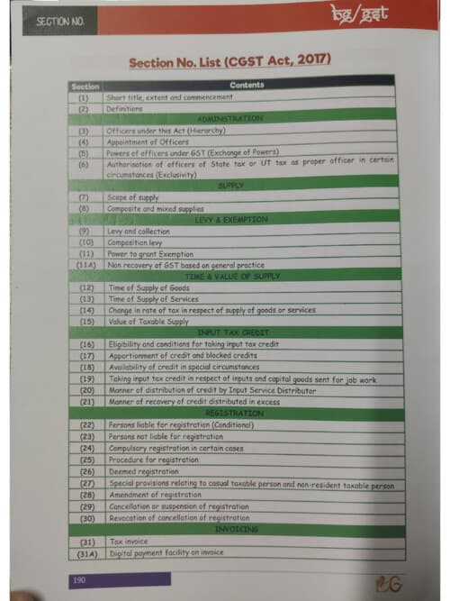 First page of Cgst full section list by brindavan giri sir