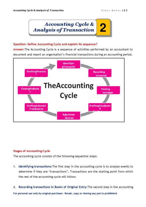 First page of Basic of Accounting