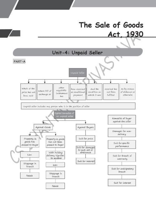 First page of SOGA UNITE 4