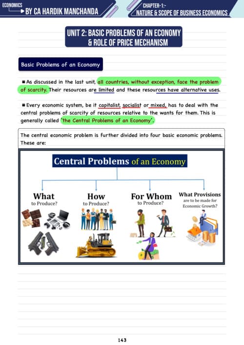 First page of Chapter 1Unit 2 Hardik Manchanda Sir Latest Edition Notes If Anybody wants PW, VC Gurukul and Parag Sir Classes DM me