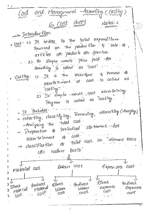 First page of Cost sheet introduction Cost sheet heads detail information Inventory valuation Proforma of cost sheet Formulas Pure financial expenses Non cost related items Non operating incomes