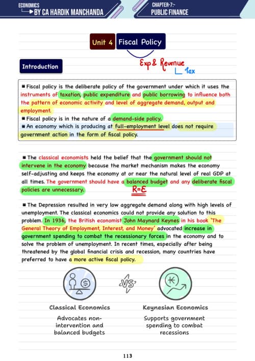 First page of Public Finance Unit 4 Ca Hardik Manchanda Sir Latest Edition Notes If anybody wants PW, VC Gurukul and Parag Sir Classes DM me