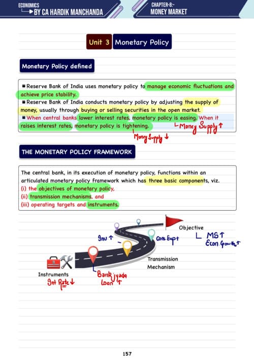 First page of Money Market Unit 3 Ca Hardik Manchanda Sir Latest Edition Notes If anybody wants PW, VC Gurukul and Parag Sir Classes DM me