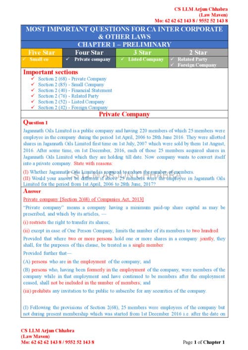 First page of Arjun chhabra question bank