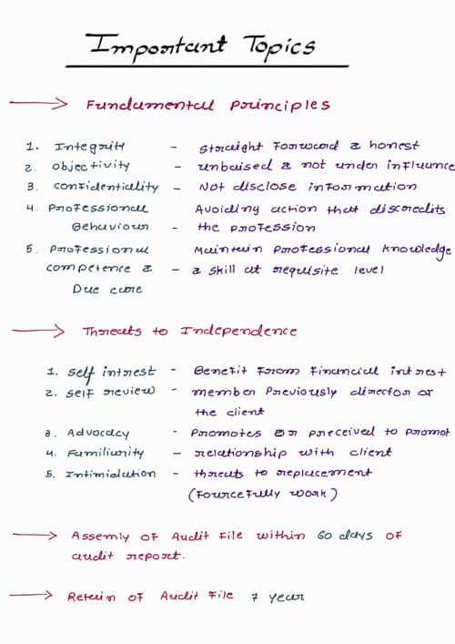 First page of Audit IMP Points