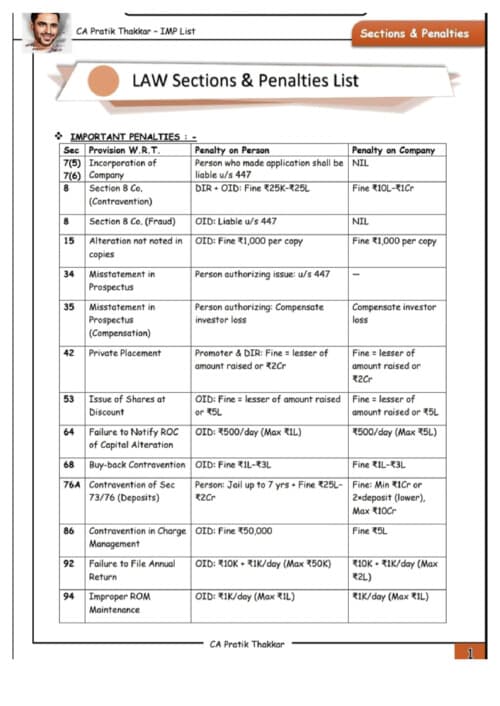First page of Law All Sections and Penalties Latest If Anybody wants PW, Vishwas CA and Ekagrata classes DM me ✅