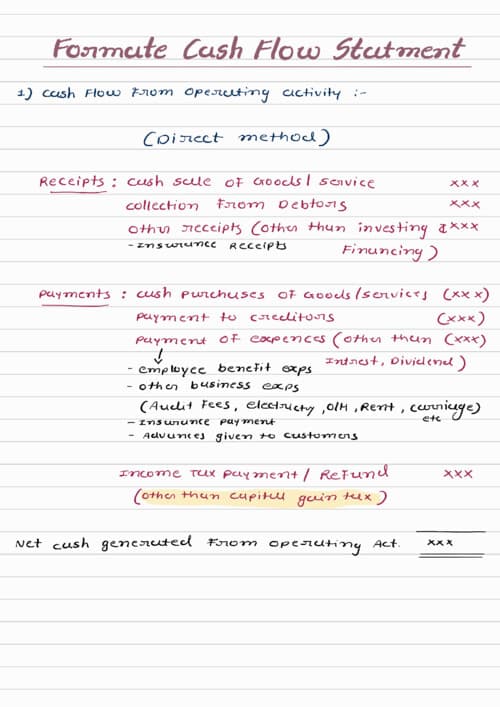 First page of Account Cash flow statement (formate and summary)