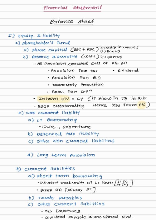 First page of Account Financial statement- formate in detailed