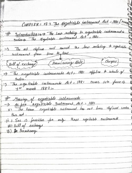First page of Business law Ch-7 NIact , 1881