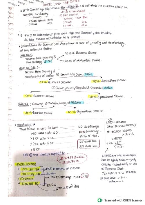 First page of Dt Basic concepts whole chapter revision Summary notes hand made