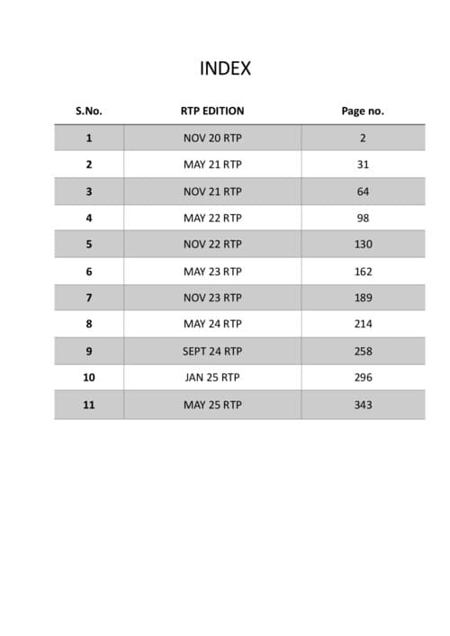 First page of Cost compiler of RTP and MTP.... chapter wise