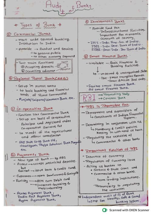 First page of Ca inter Audit ch:- 10 Handwritten notes easy for effective reading