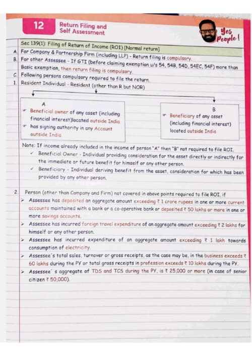 First page of Return Filling Direct tax CA inter